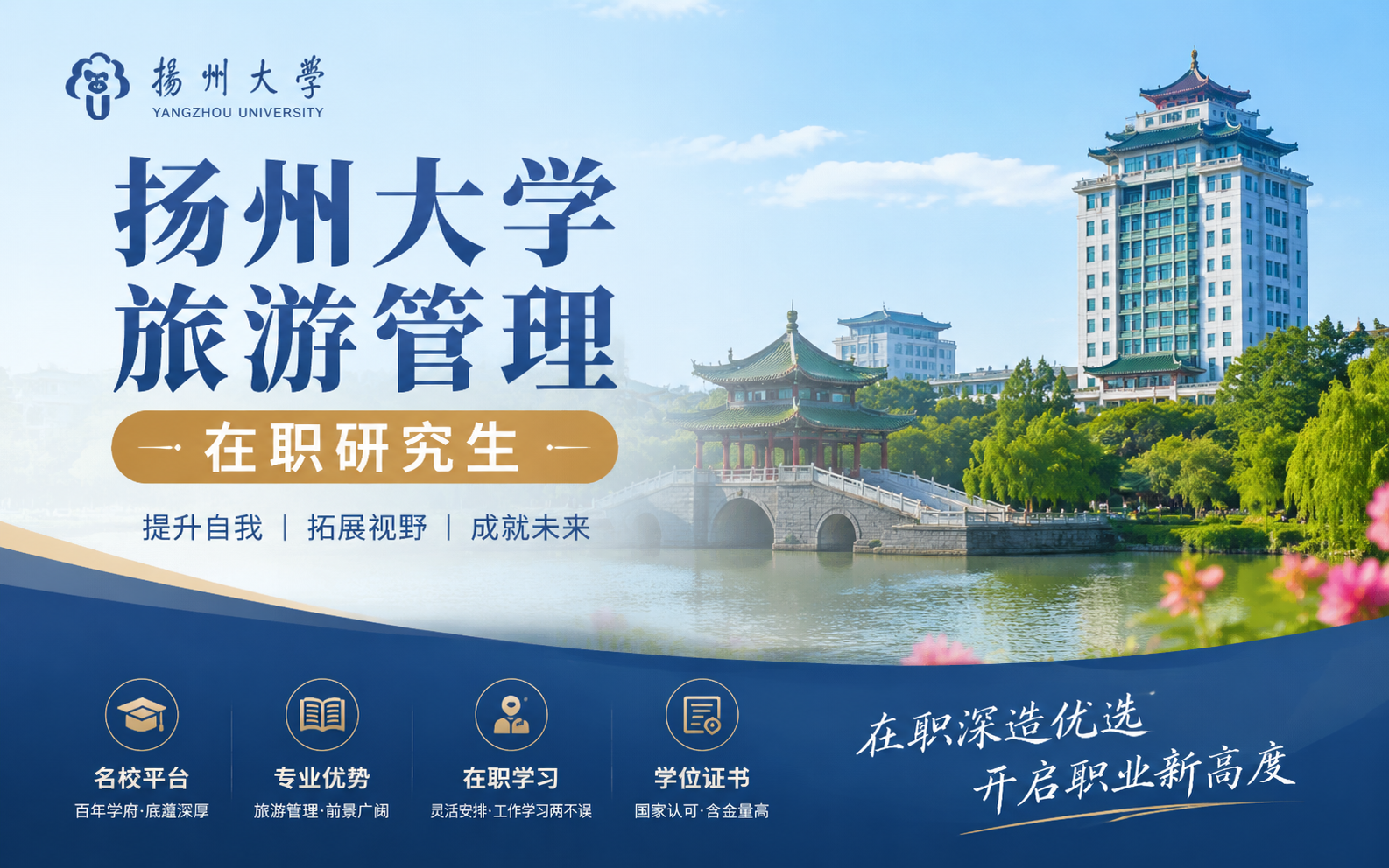 2026年扬州大学旅游管理在职研究生学费多少钱？